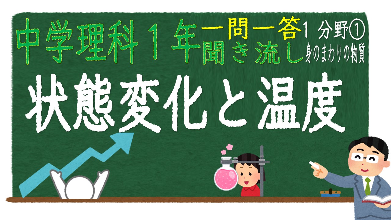 中学１年理科１分野　一問一答　状態変化と温度